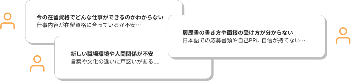 お仕事探しの不安